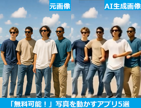 画像を動かすアプリ