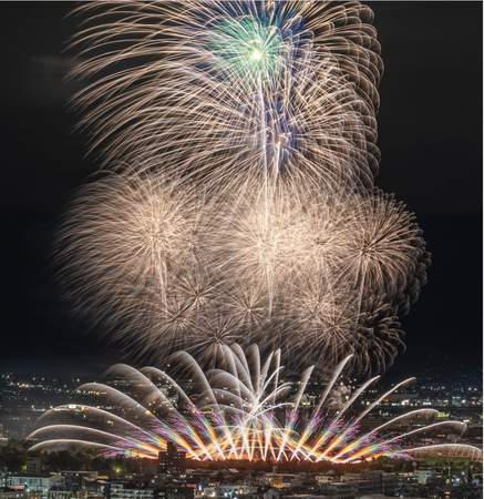 2025年花火大会-高崎大花火大会