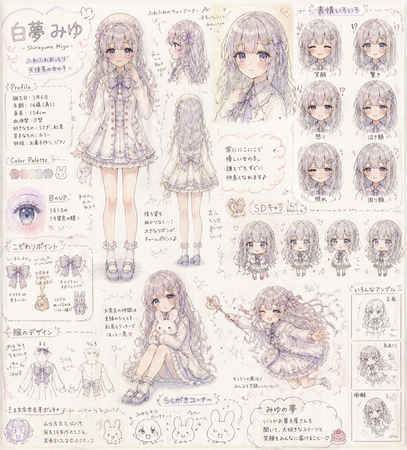 生成AIでアバターをイラスト化結果１