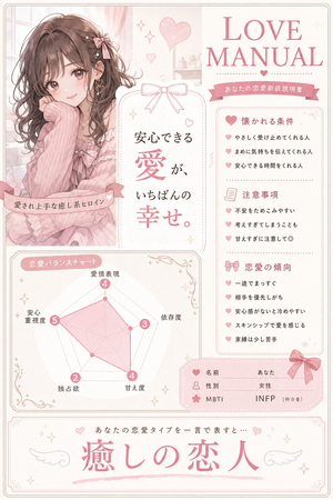 AI恋愛取扱説明書サンプル2