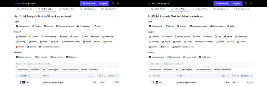 Grok Imagine 多モーダル生成