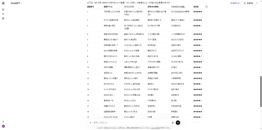 ググガガプロンプトを生成するステップ1