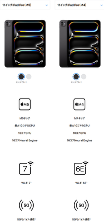 新型iPad Pro 旧モデルとの比較