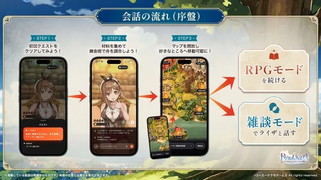 ライザAIのモード