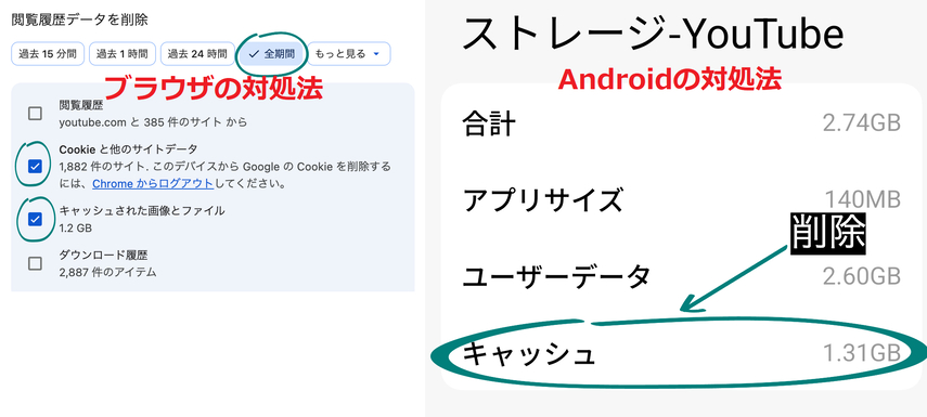 YouTubeのエラーコード400の解決方法1