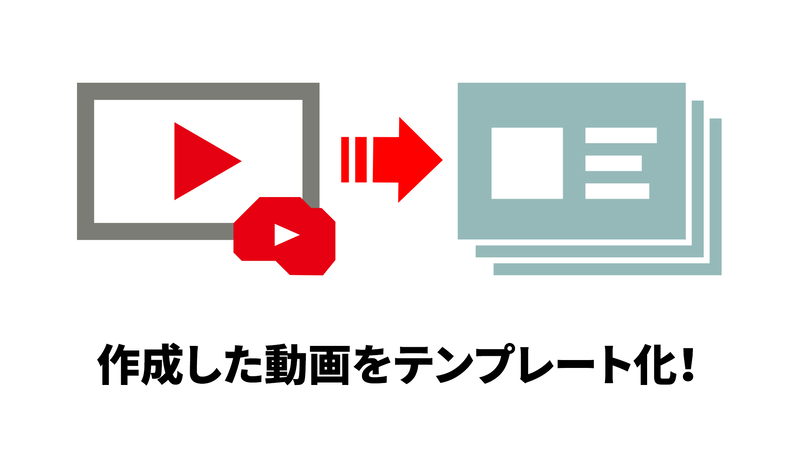 Video BRAIN テンプレート・デザインパターン