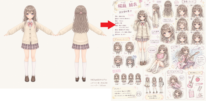 生成AIでアバターをイラスト化するとは？