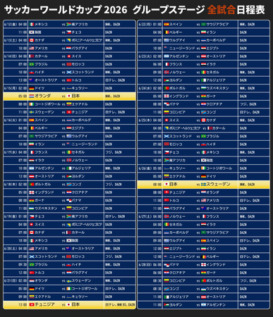 ワールドカップの日本代表出場