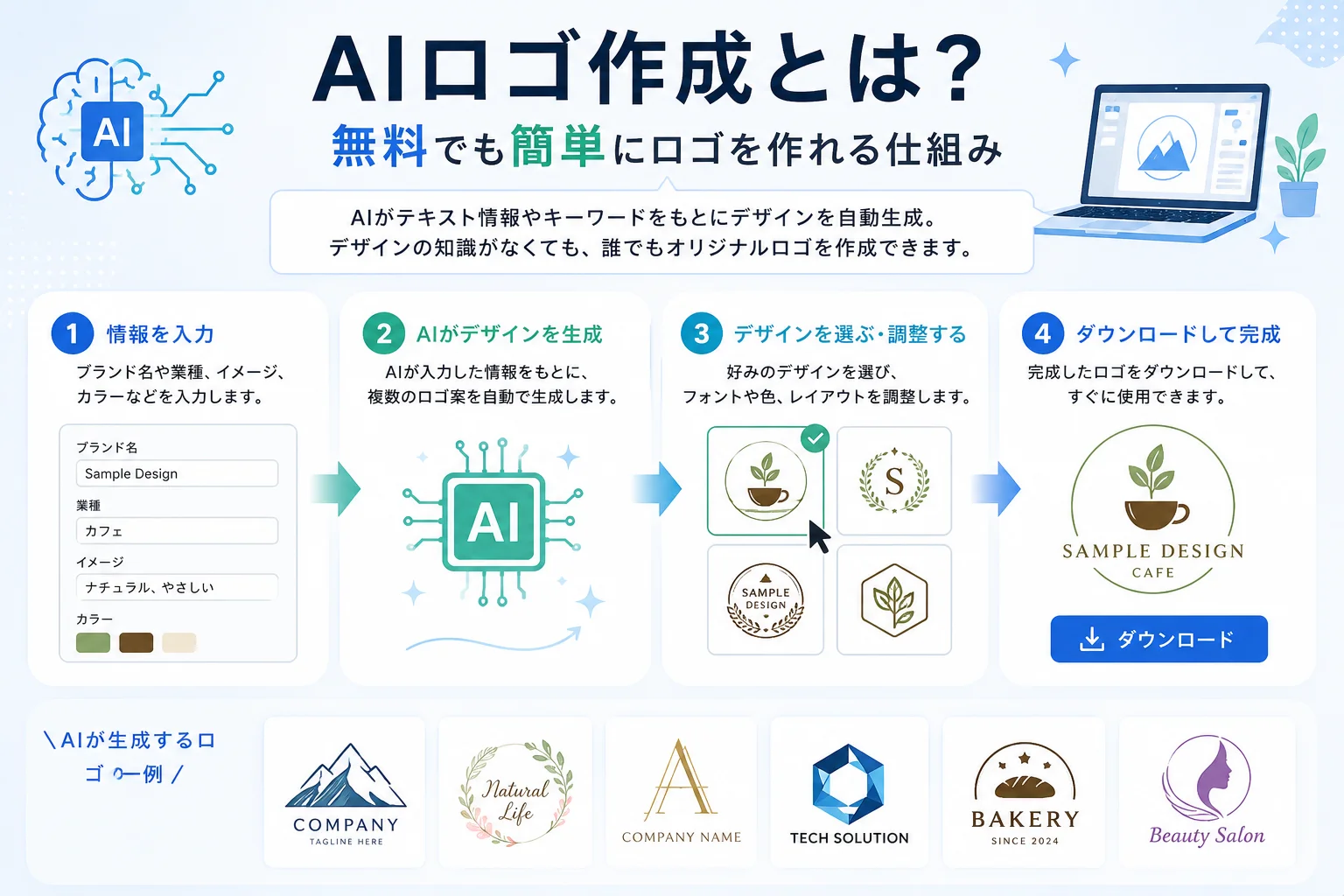 AIロゴ