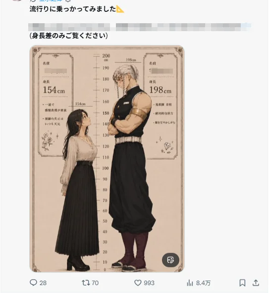 身長差画像