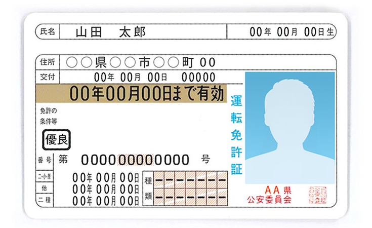 免許証写真を無料で作るコツと最適なAI生成ツールベスト５選