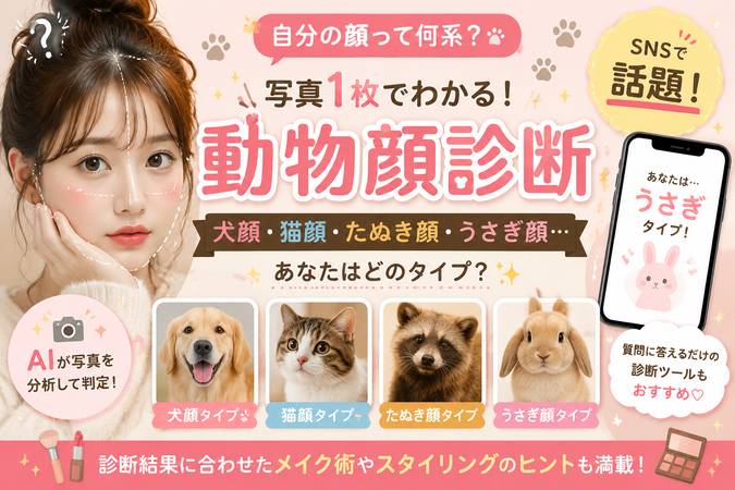 動物顔診断
