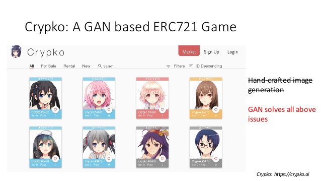 anime character creator