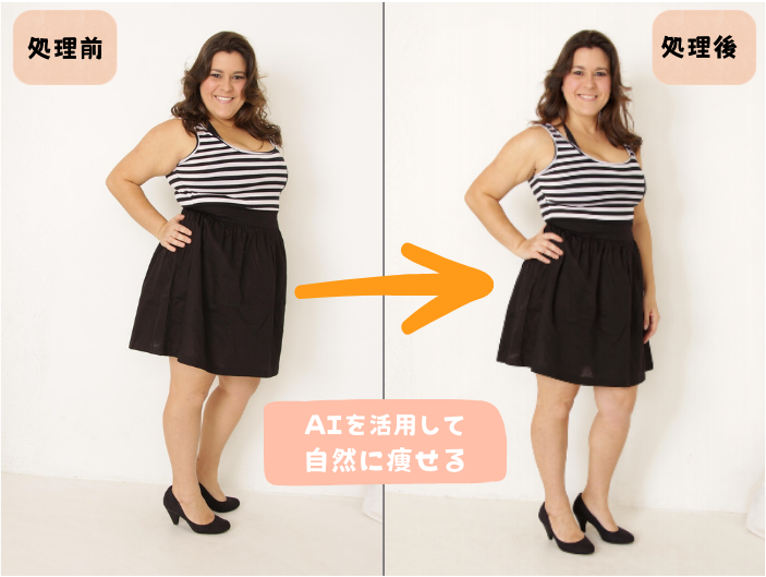 ダイエットのモチベーションUP!AI画像生成で「痩せた後の自分」を体験