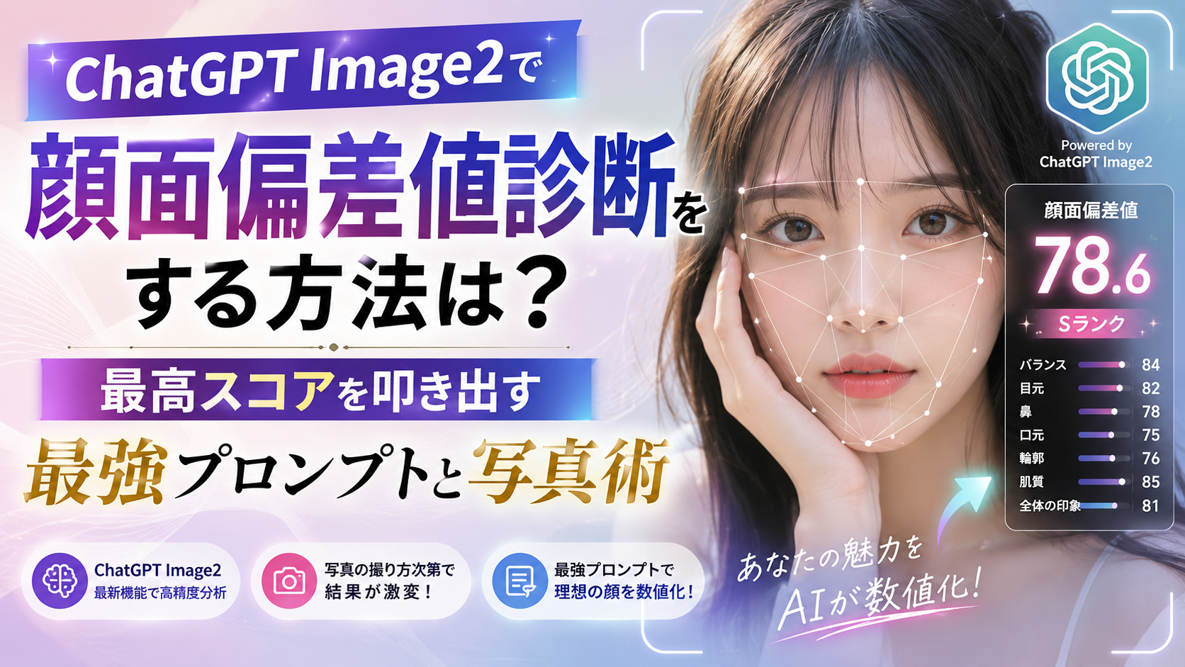ChatGPT Image2で顔面偏差値診断をする方法は？最高スコアを叩き出す最強プロンプトと写真術
