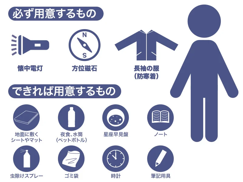 準備しておきたいもの