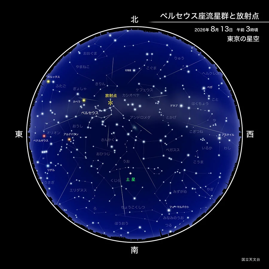ペルセウス座流星群放射点