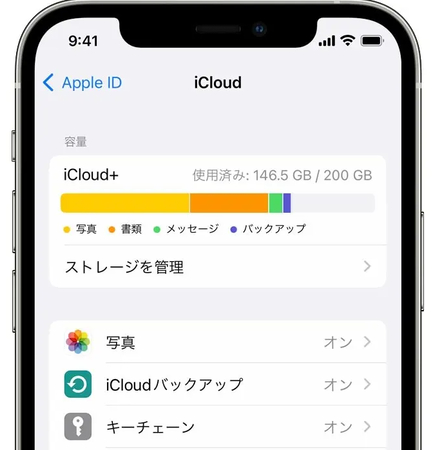 iCloudの空き容量