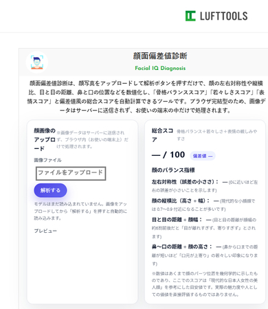 顔面偏差値診断サイト