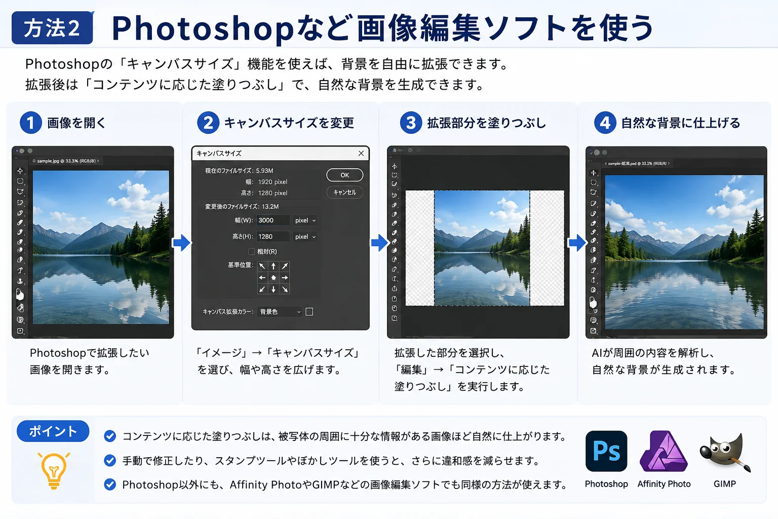 Photoshop背景拡張