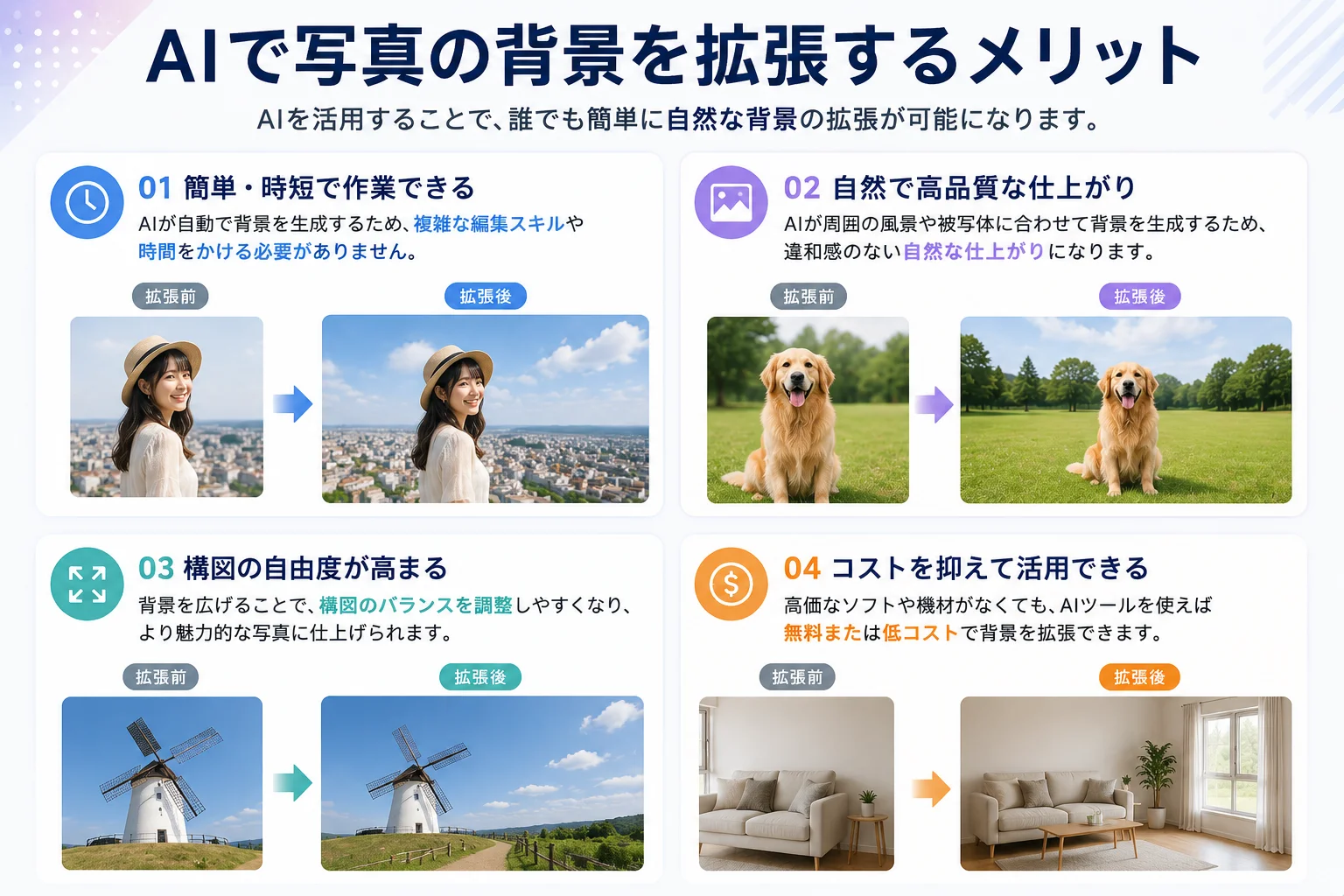 背景拡張メリット<
