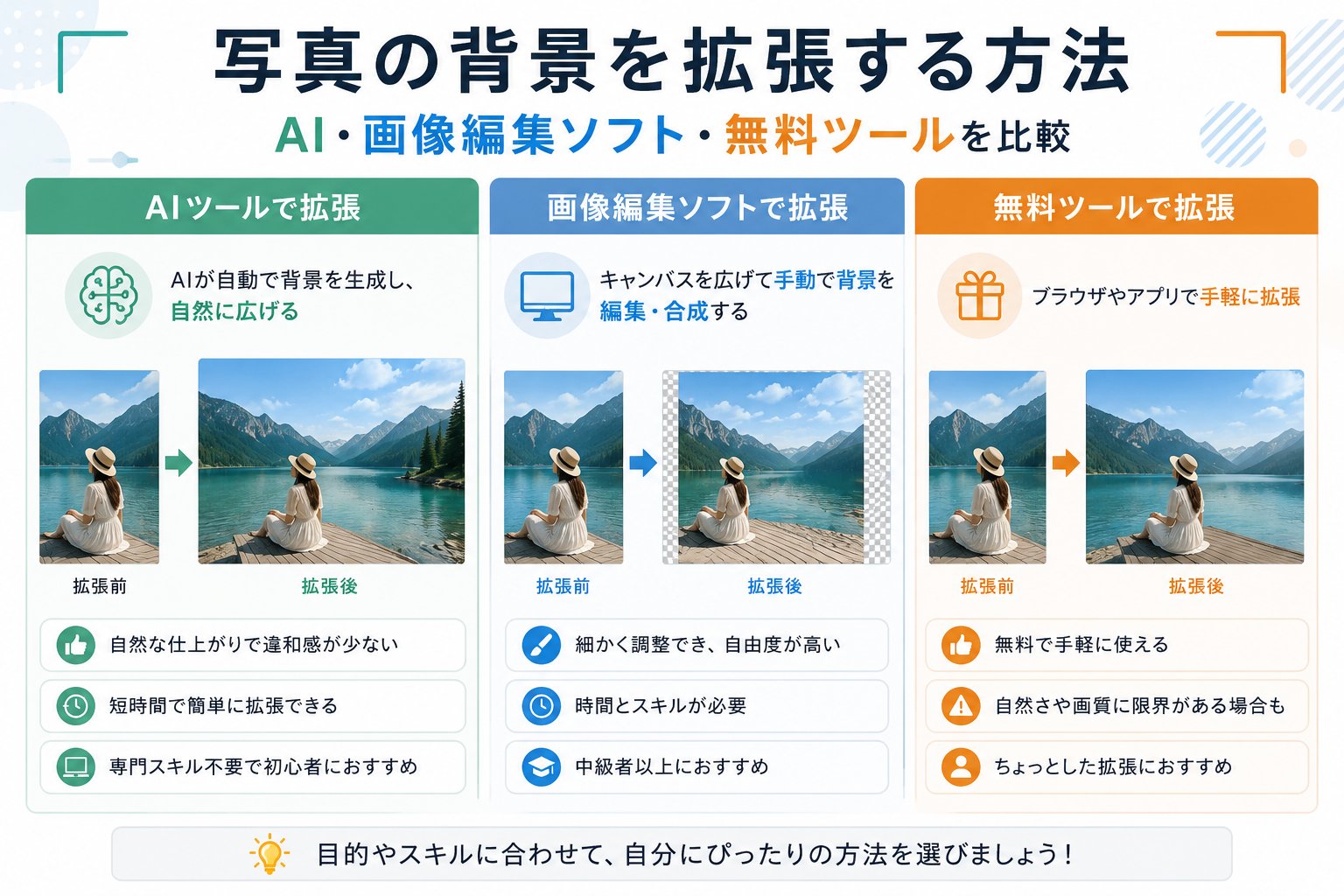 写真背景拡張