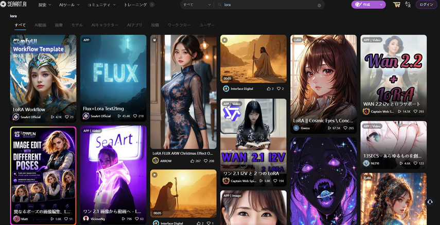 SeaArt AIでLoRAを創作