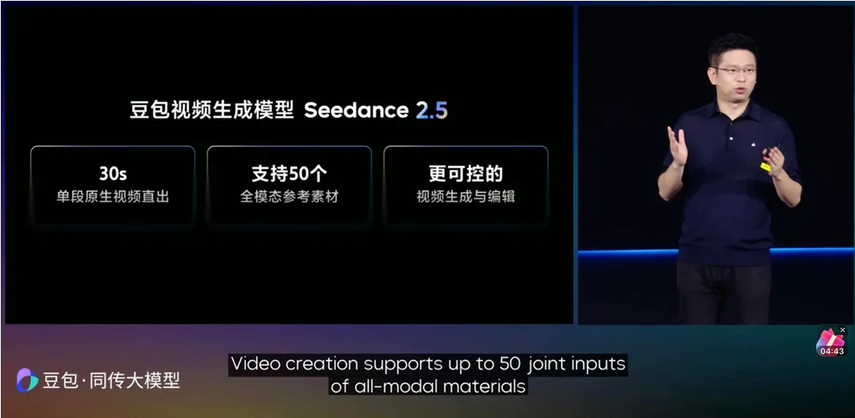 seedance2.5 機能