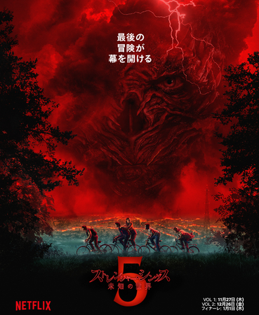 ストレンジャー・シングス5 公開日