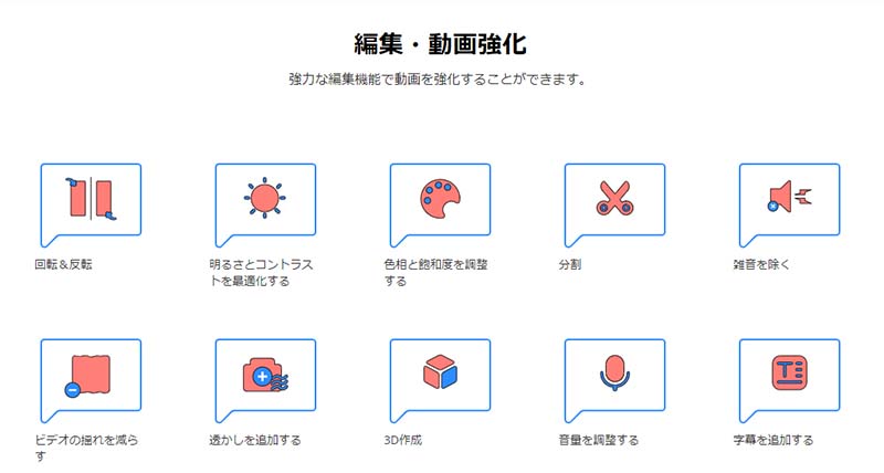 動画高画質化PCソフト-FonePaw